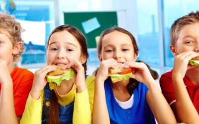 Anketa o šolski prehrani